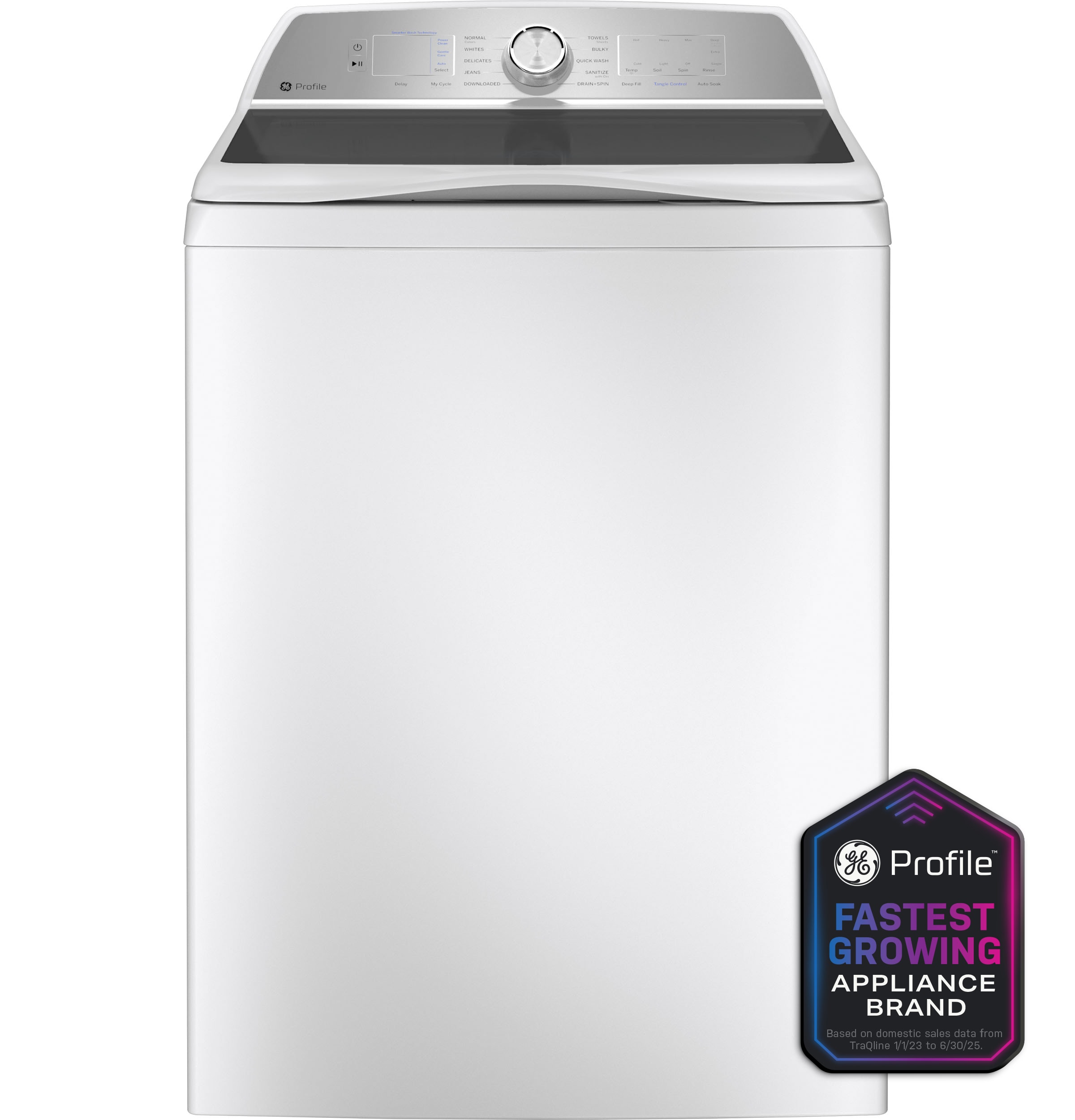 Top-Load Washer — 5.0 cu. ft., White