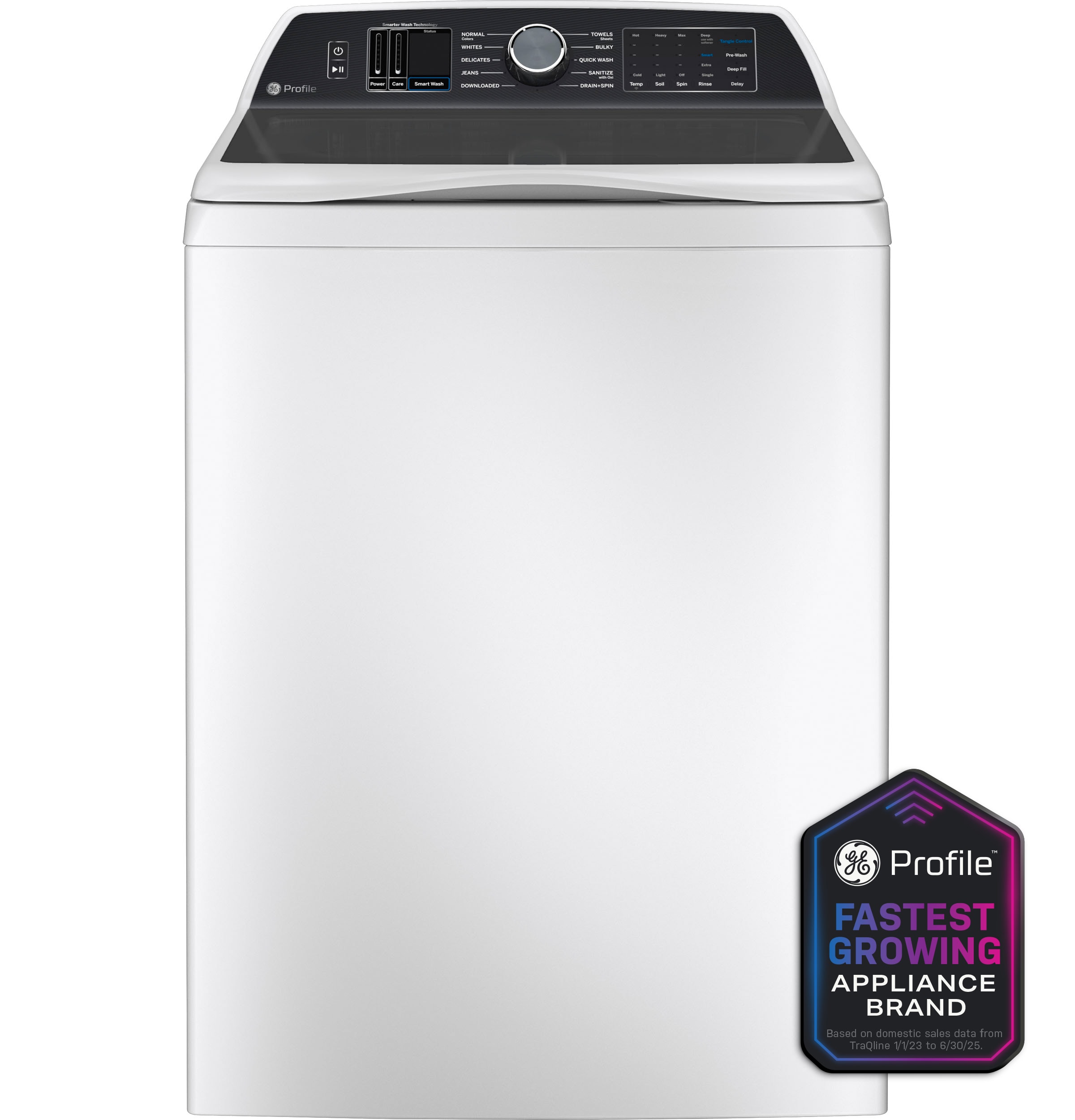 Top-Load Washer — 5.4 cu. ft., White